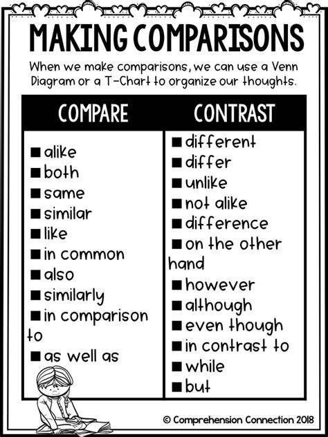 words to compare things.